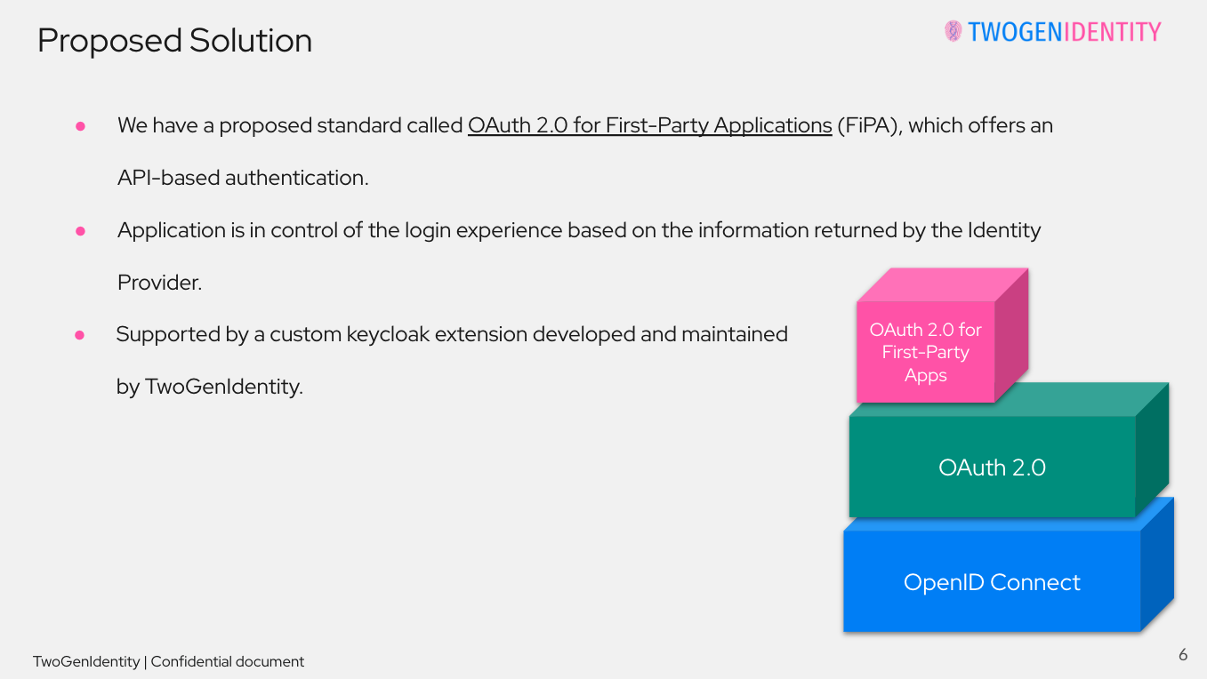 Martin Besozzi | Keycloak DevDay 2025 | Keycloak
