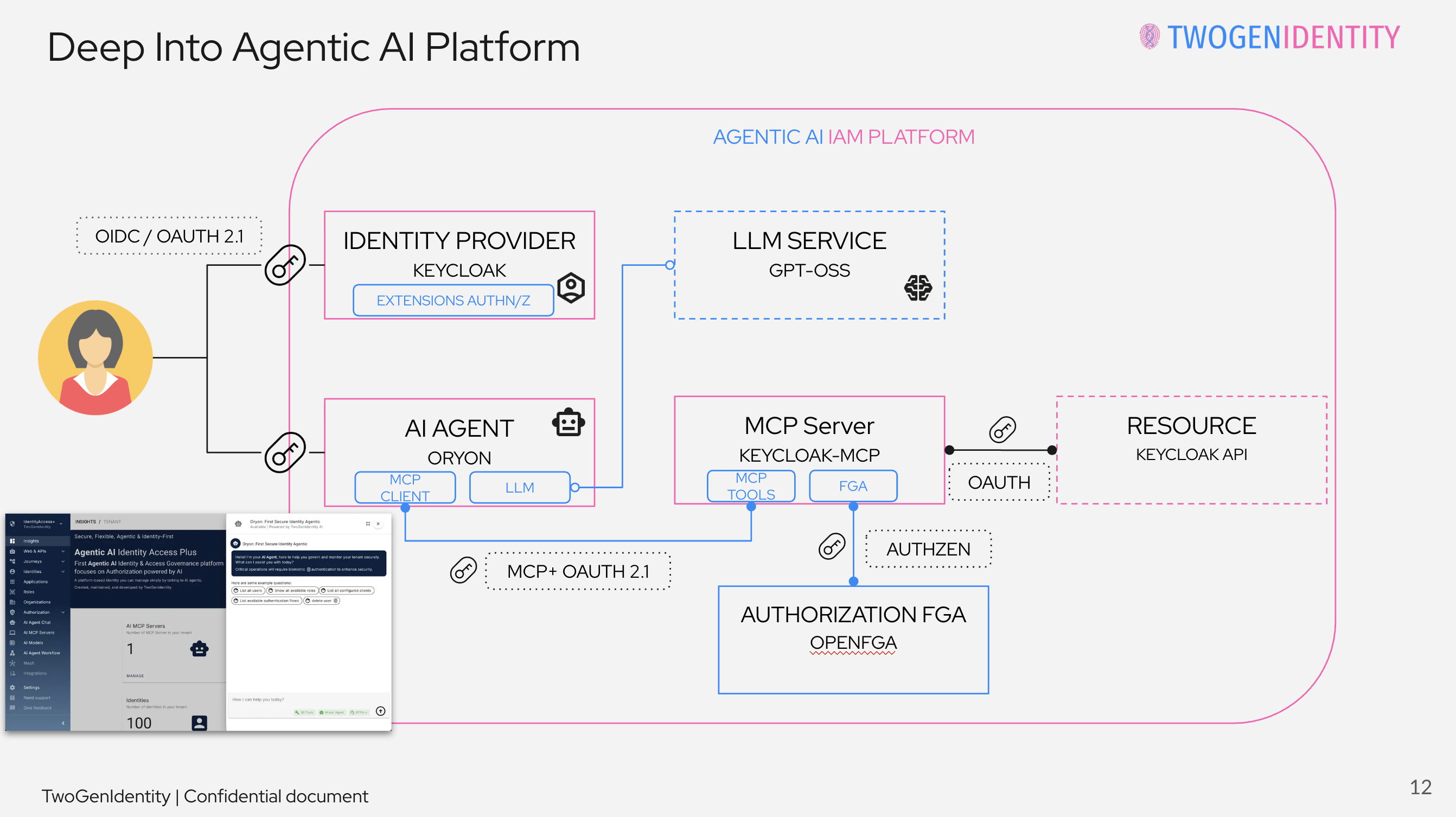 Martin Besozzi | Keycloak DevDay 2025 | Keycloak