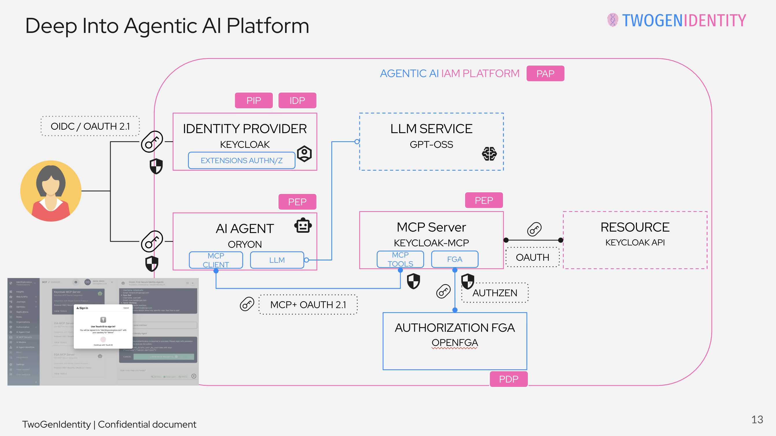 Martin Besozzi | Keycloak DevDay 2025 | Keycloak